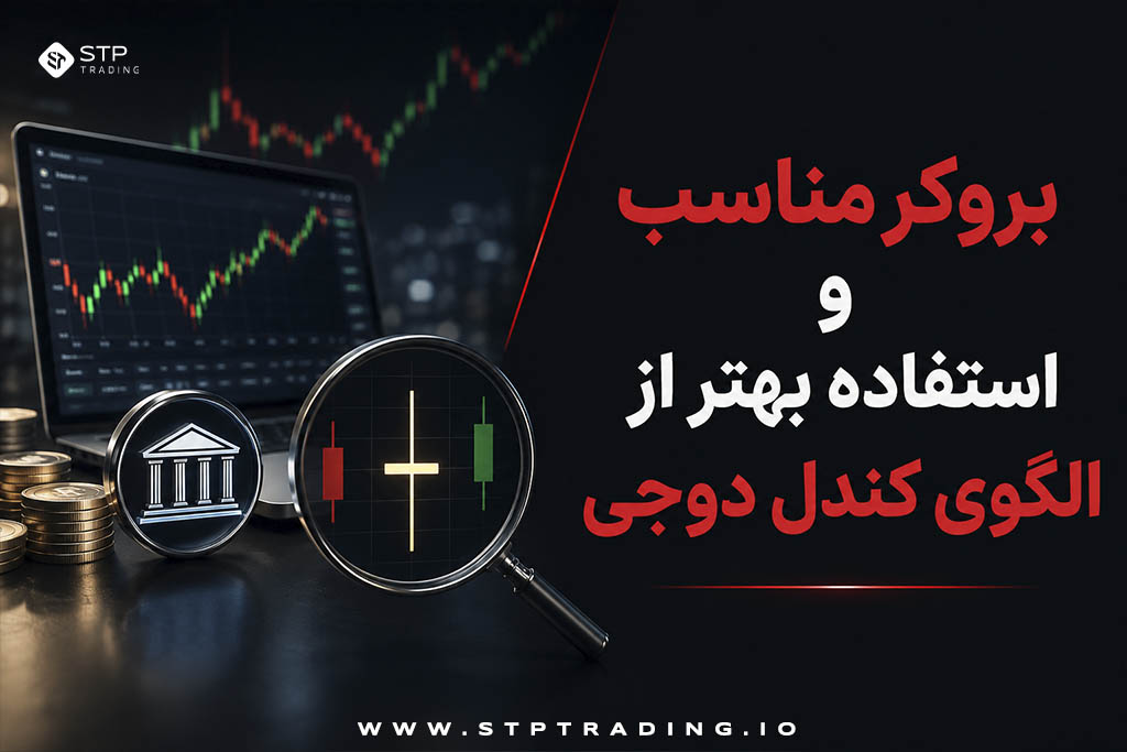 بروکر مناسب و استفاده بهتر از الگوی کندل دوجی