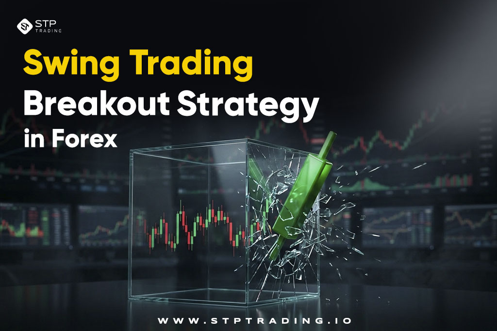 Swing Trading Breakout Strategy in Forex