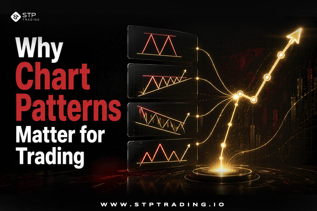 Why Chart Patterns Matter for Trading