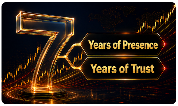 Seven Years of STP Trading