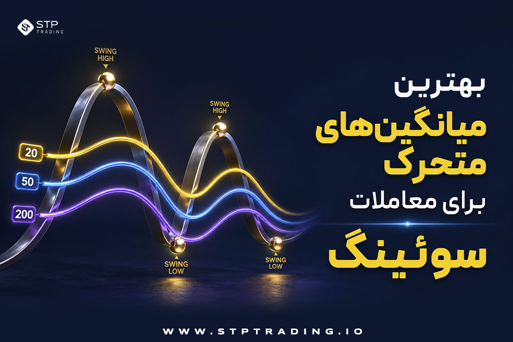 بهترین میانگین‌های متحرک برای معاملات سوئینگ