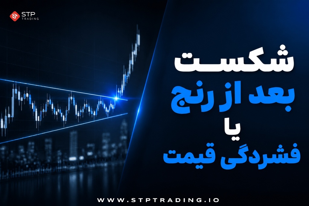 شکست بعد از رنج در فارکس