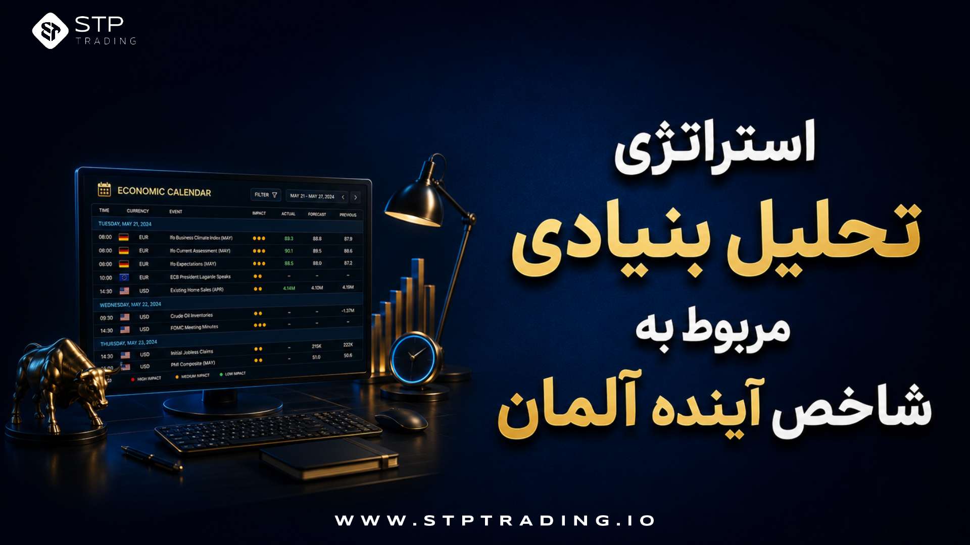 استراتژی تحلیل بنیادی مربوط به شاخص آیفو آلمان
