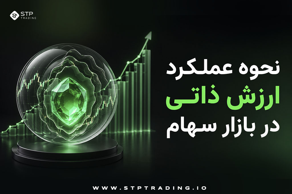 نحوه عملکرد ارزش ذاتی در بازار سهام