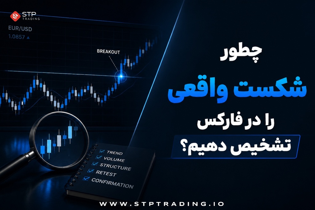 تشخیص شکست واقعی را در فارکس