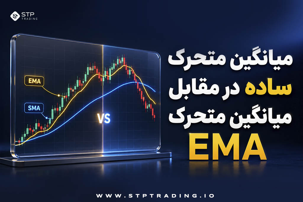 میانگین متحرک ساده در مقابل میانگین متحرک EMA