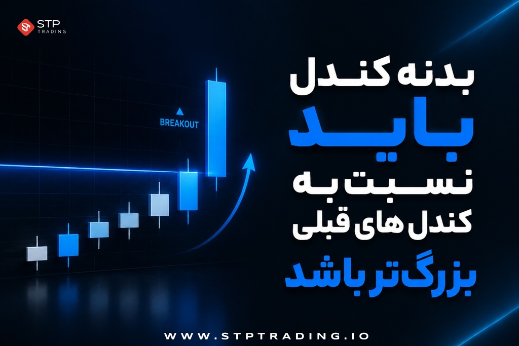 بدنه کندل باید نسبت به کندل‌های قبلی بزرگ‌تر باشد