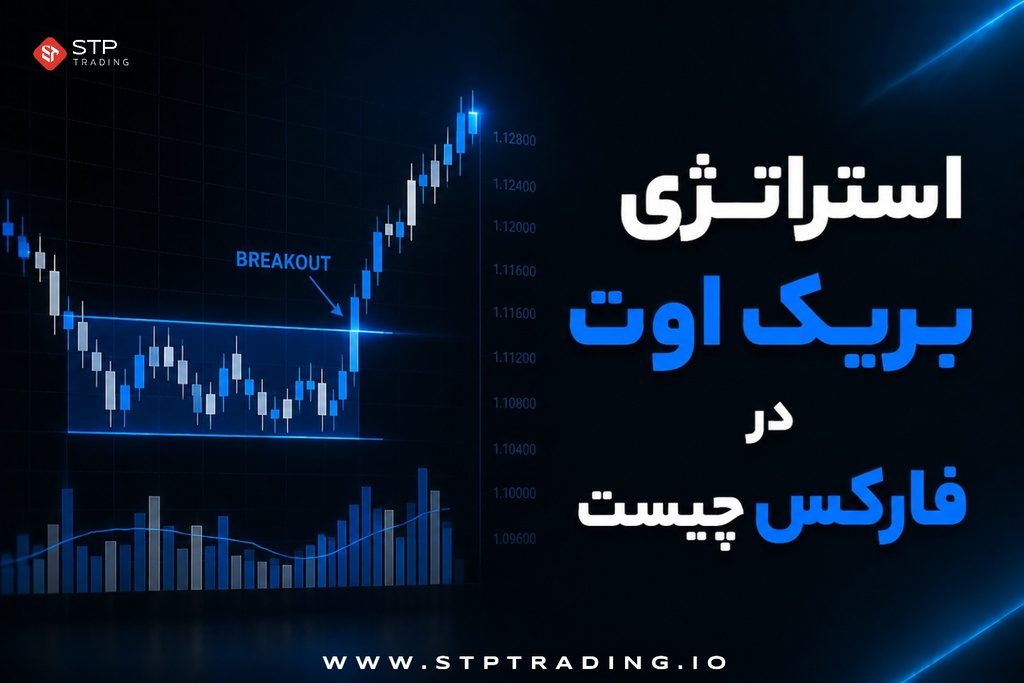 استراتژی بریک اوت در فارکس چیست؟