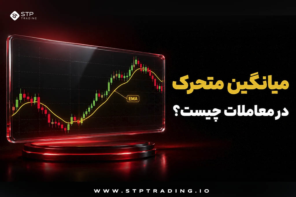 میانگین متحرک در معاملات چیست؟