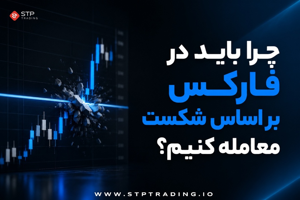 چرا باید در فارکس بر اساس شکست معامله کنیم؟