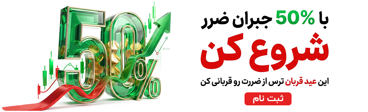 کمپین پوشش زیان اولین معامله STP Trading