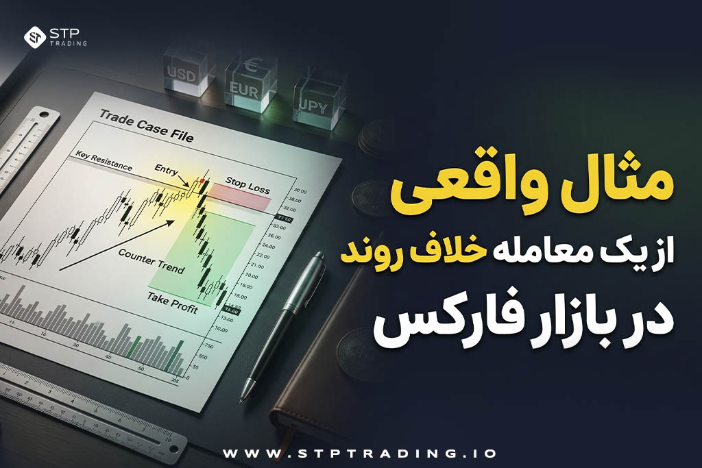 معامله خلاف روند در بازار فارکس