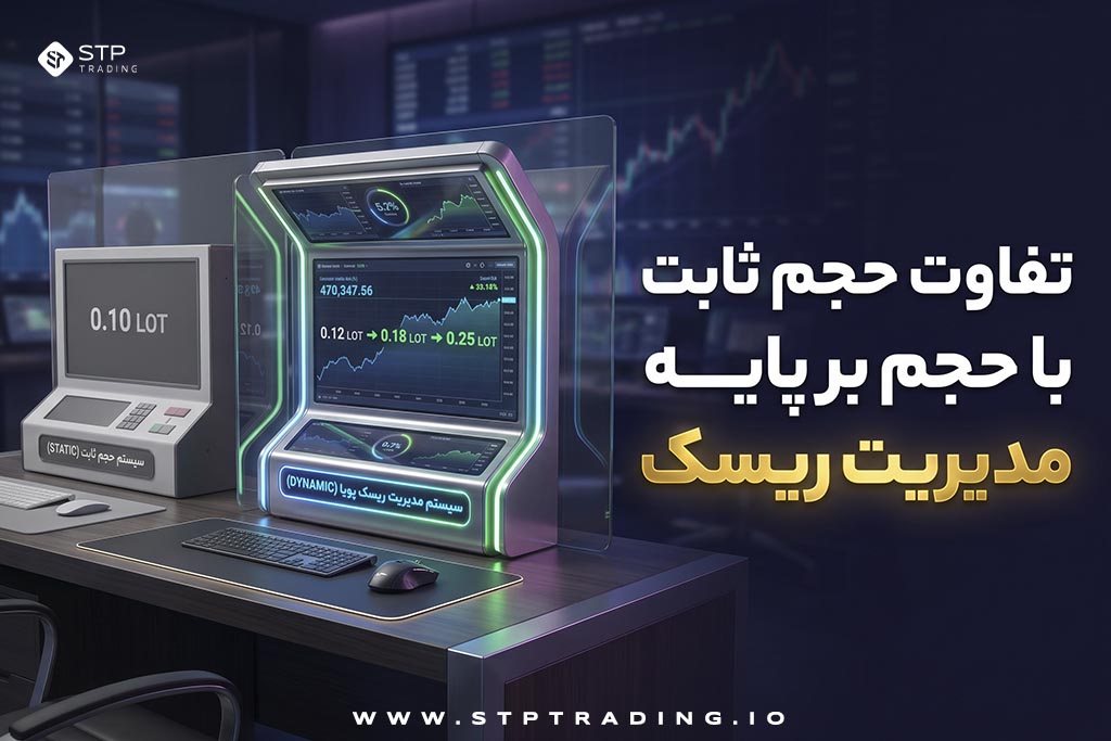 تفاوت حجم ثابت با حجم بر پایه مدیریت ریسک