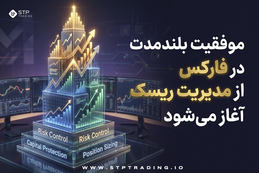 موفقیت بلندمدت در فارکس از مدیریت ریسک آغاز میشود