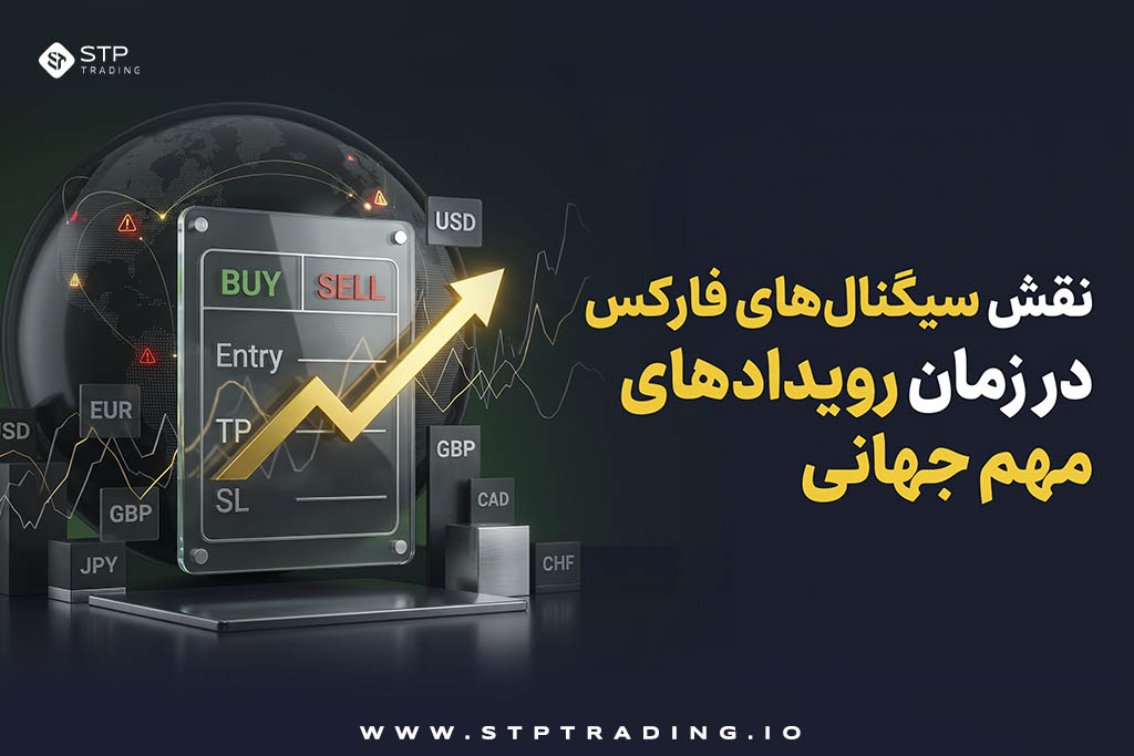 نقش سیگنال‌های فارکس در زمان رویدادهای مهم جهانی