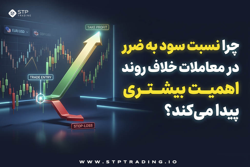 نسبت سود به ضرر در معاملات خلاف روند