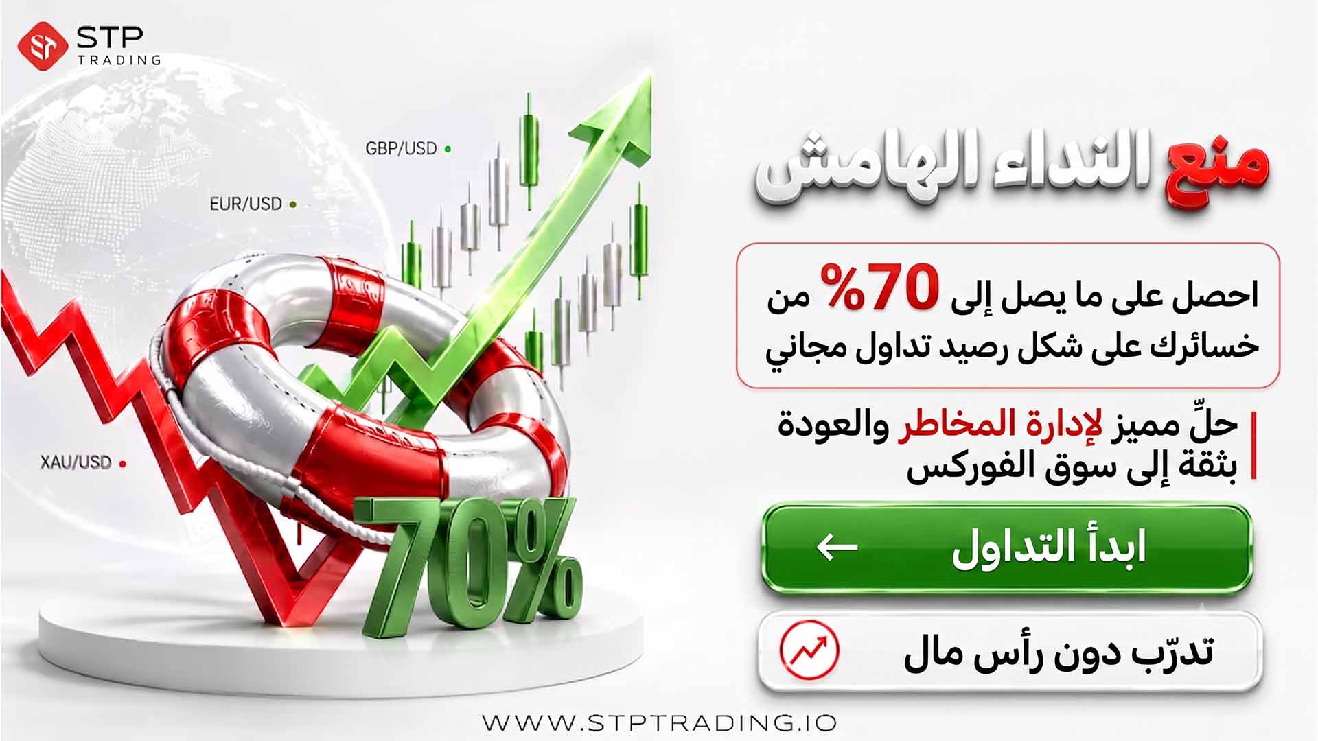 مكافحة نداء الهامش - STP Trading