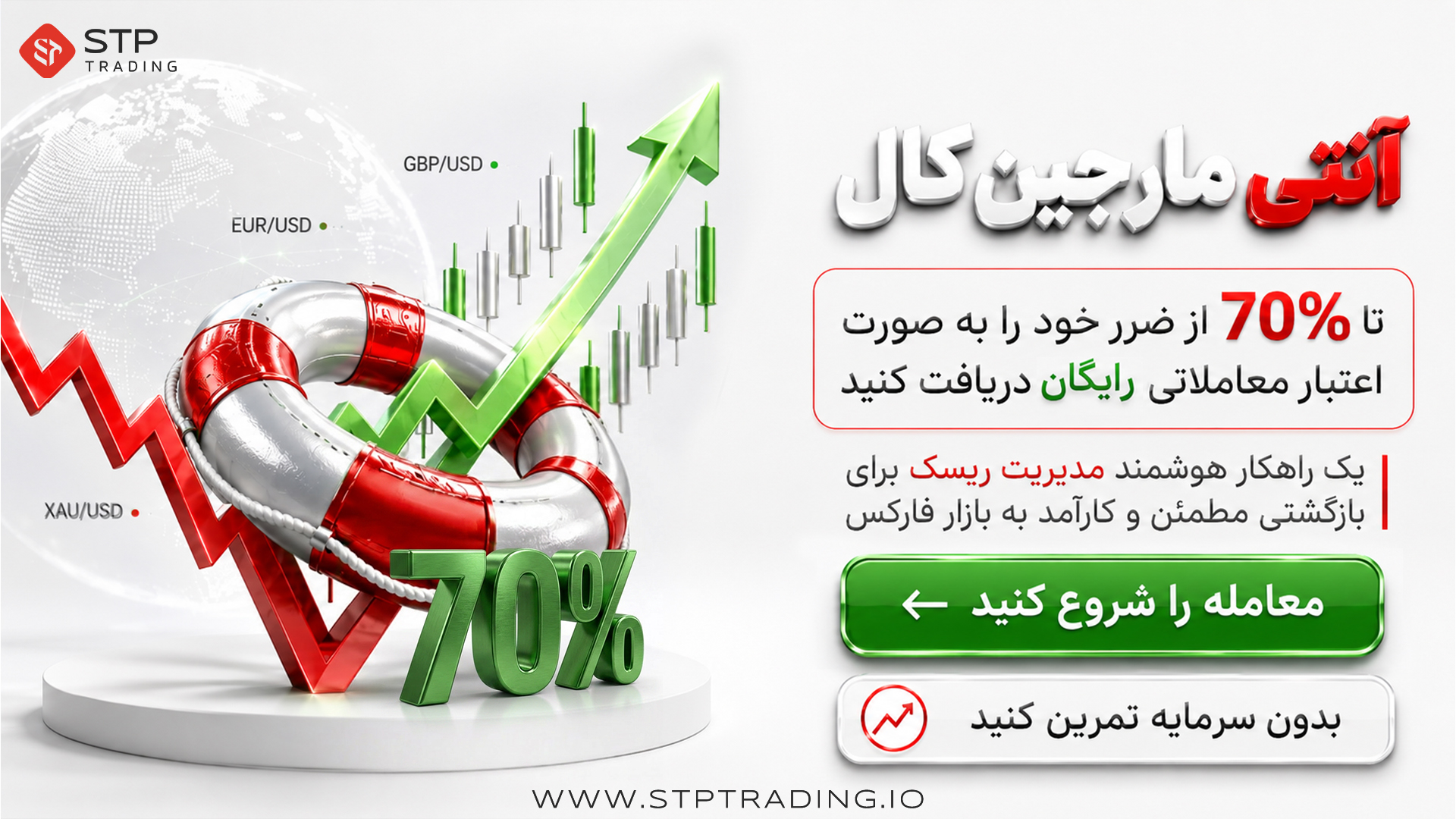 آنتی مارجین کال - STP Trading