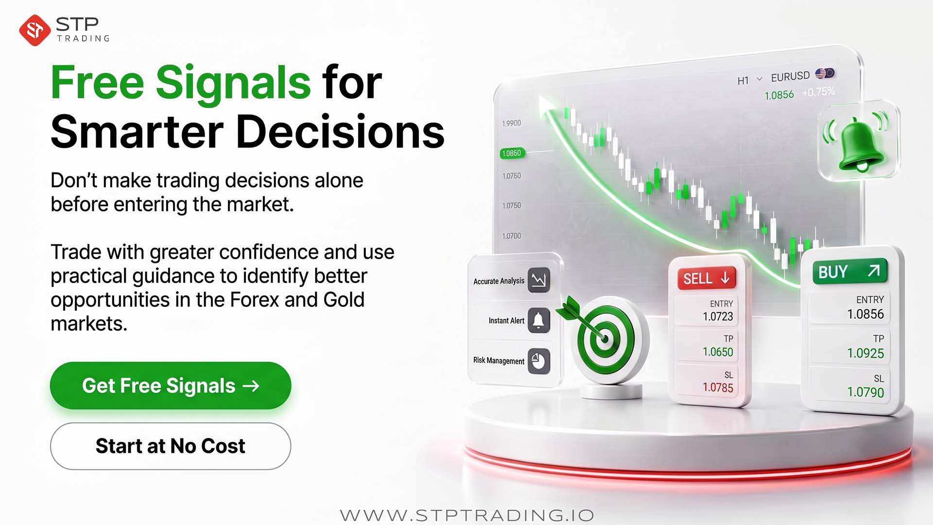 Signals & Analysis - STP Trading