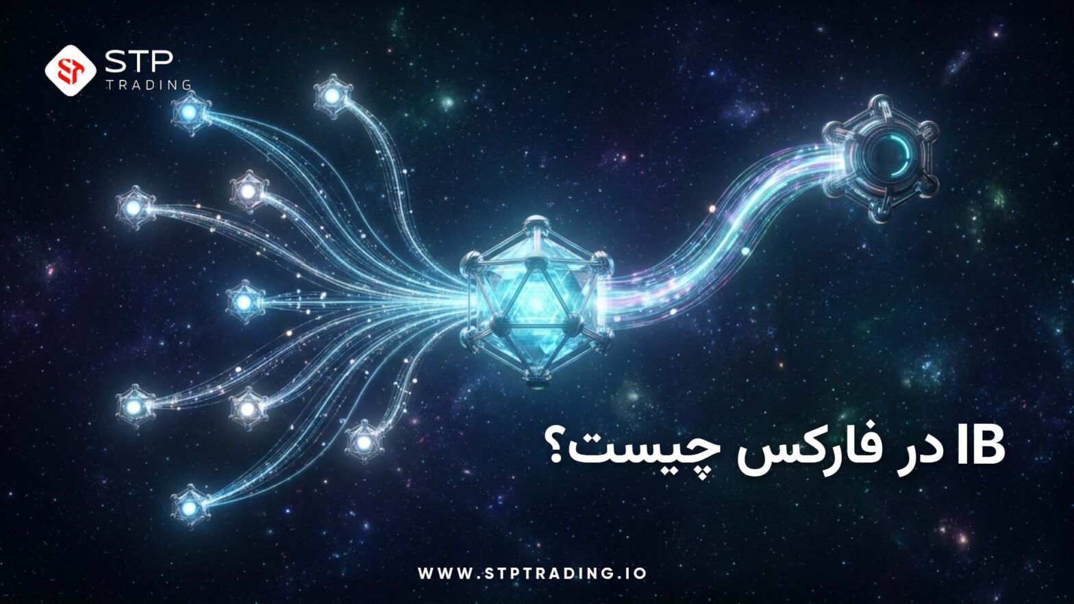 IB در فارکس چیست؟